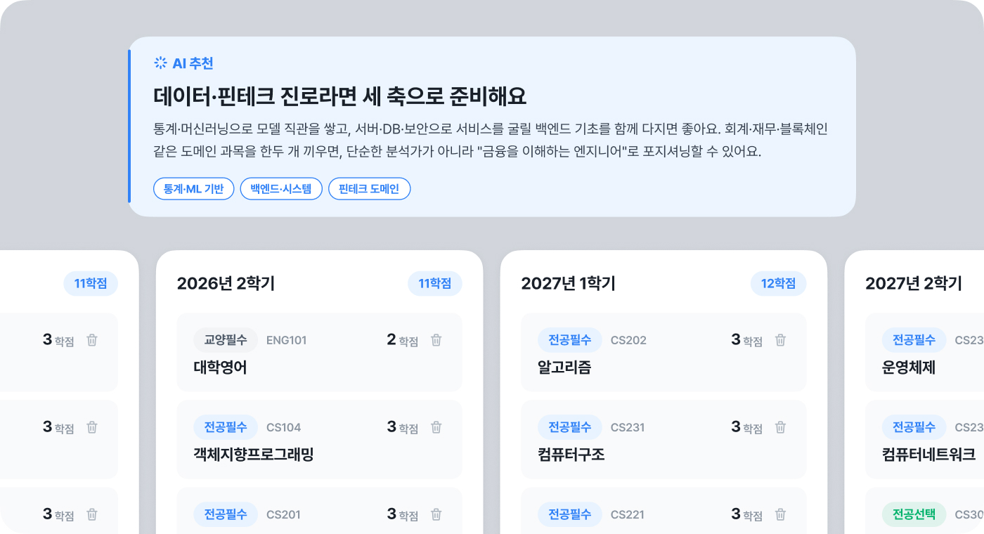 학기 플랜 · 목표 관리