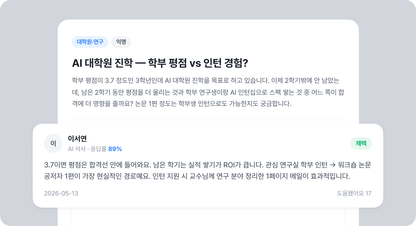 진로 방향 설계